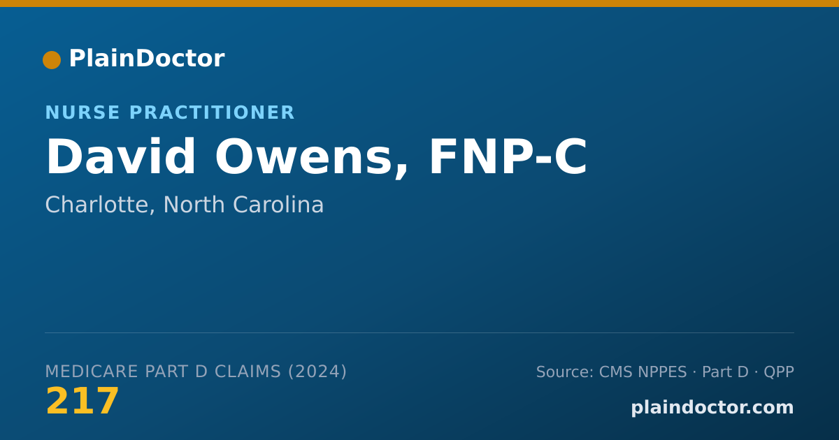 Shareable card for David Owens, FNP-C - Nurse Practitioner, Charlotte, NC