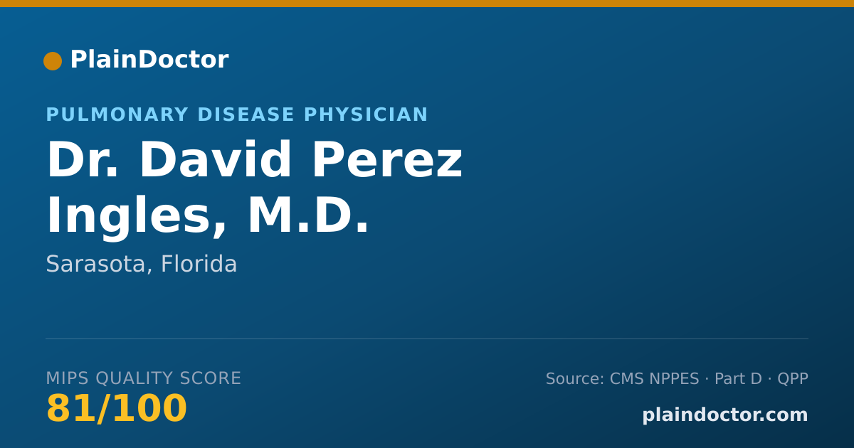 Shareable card for David Perez Ingles, M.D. - Critical Care Medicine (Internal Medicine) Physician, Sarasota, FL