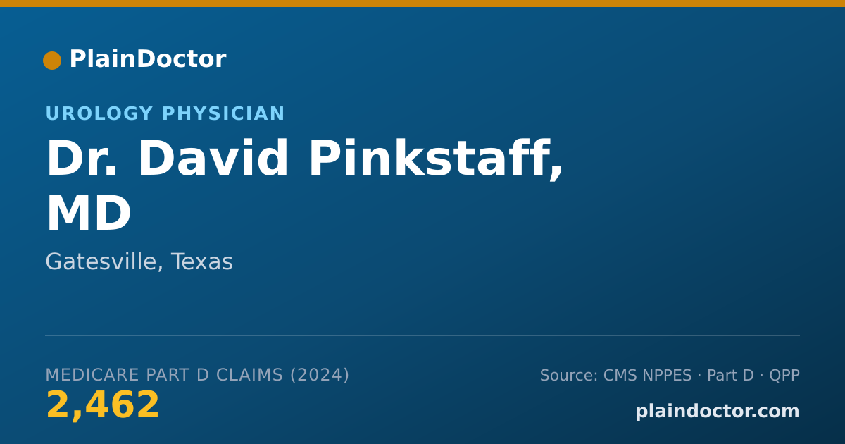Shareable card for David Pinkstaff, MD - Specialist, Gatesville, TX