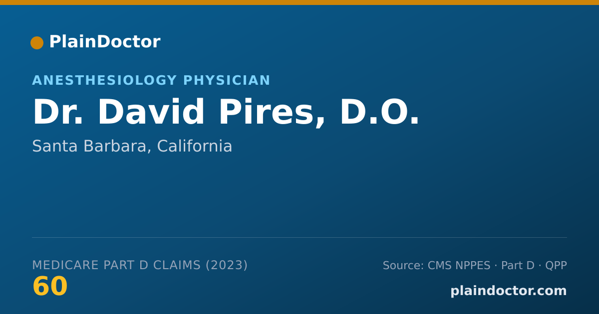 Shareable card for David Pires, D.O. - Anesthesiology Physician, Santa Barbara, CA
