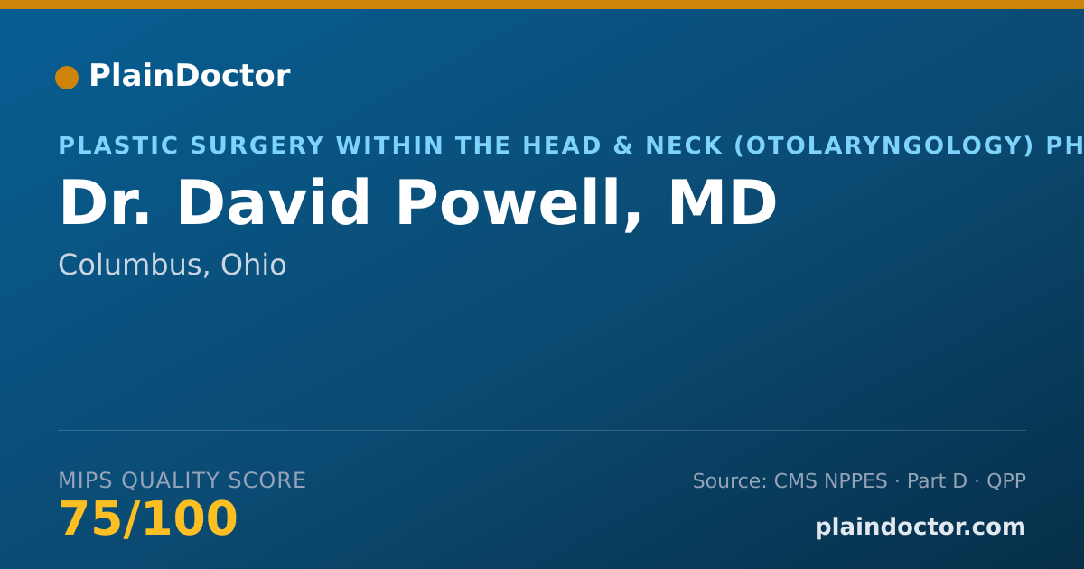 Shareable card for David Powell, MD - Plastic Surgery within the Head & Neck (Otolaryngology) Physician, Columbus, OH