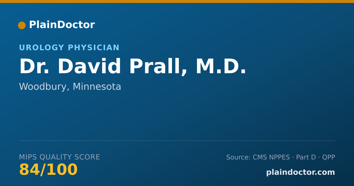 Shareable card for David Prall, M.D. - Urology Physician, Woodbury, MN
