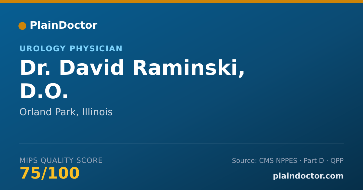 Shareable card for David Raminski, D.O. - Urology Physician, Orland Park, IL