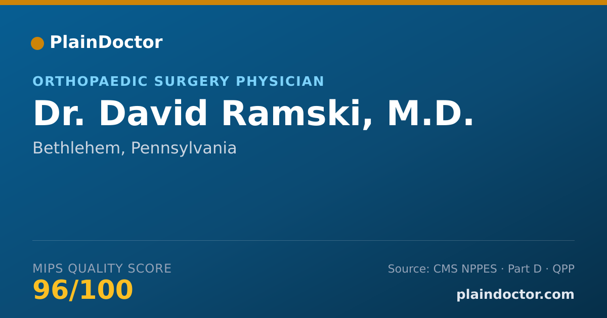 Shareable card for David Ramski, M.D. - Orthopaedic Surgery Physician, Bethlehem, PA