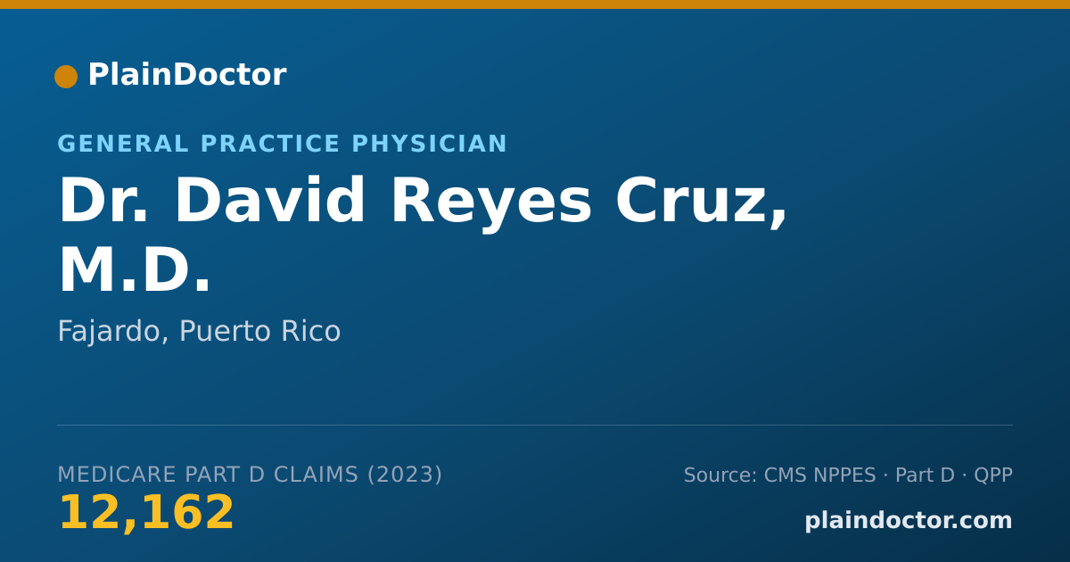 Shareable card for David Reyes Cruz, M.D. - General Practice Physician, Fajardo, PR