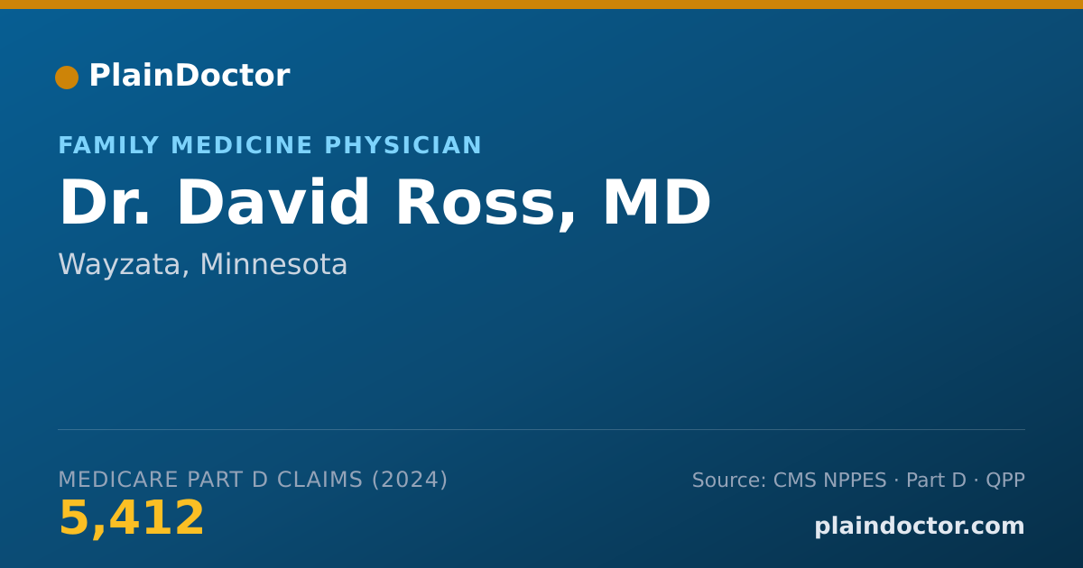 Shareable card for David Ross, MD - Family Medicine Physician, Wayzata, MN