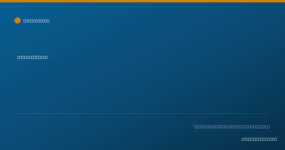 Shareable card for David Russell - Dentist, Norfolk, VA