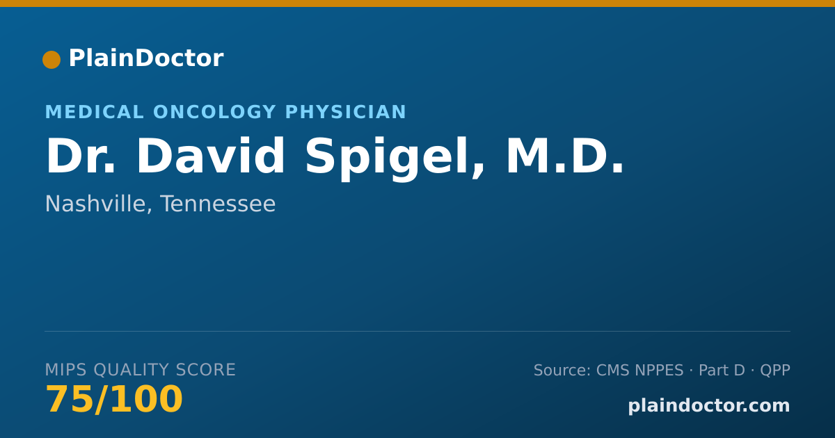 Shareable card for David Spigel, M.D. - Medical Oncology Physician, Nashville, TN