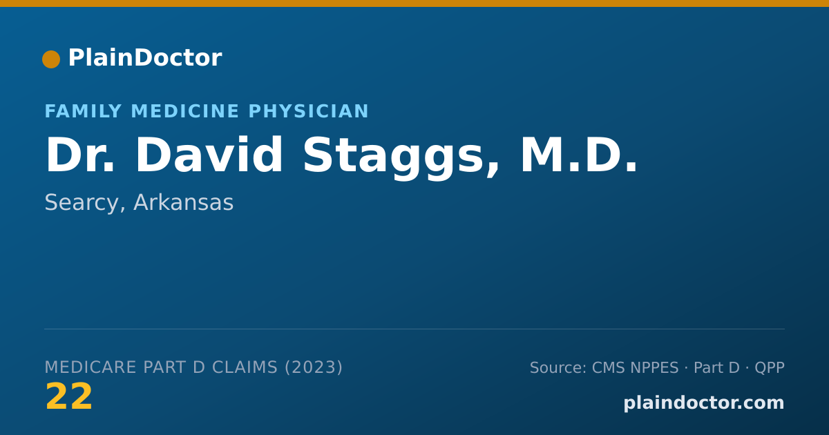Shareable card for David Staggs, M.D. - Family Medicine Physician, Searcy, AR