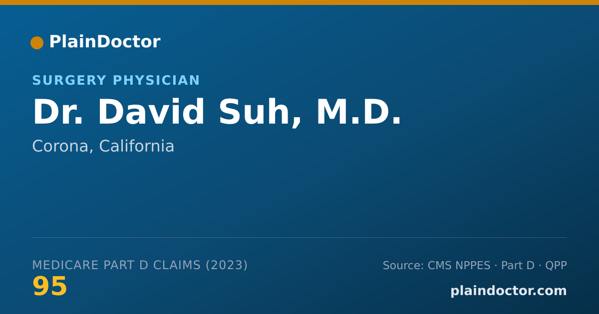 Shareable card for David Suh, M.D. - Surgery Physician, Corona, CA