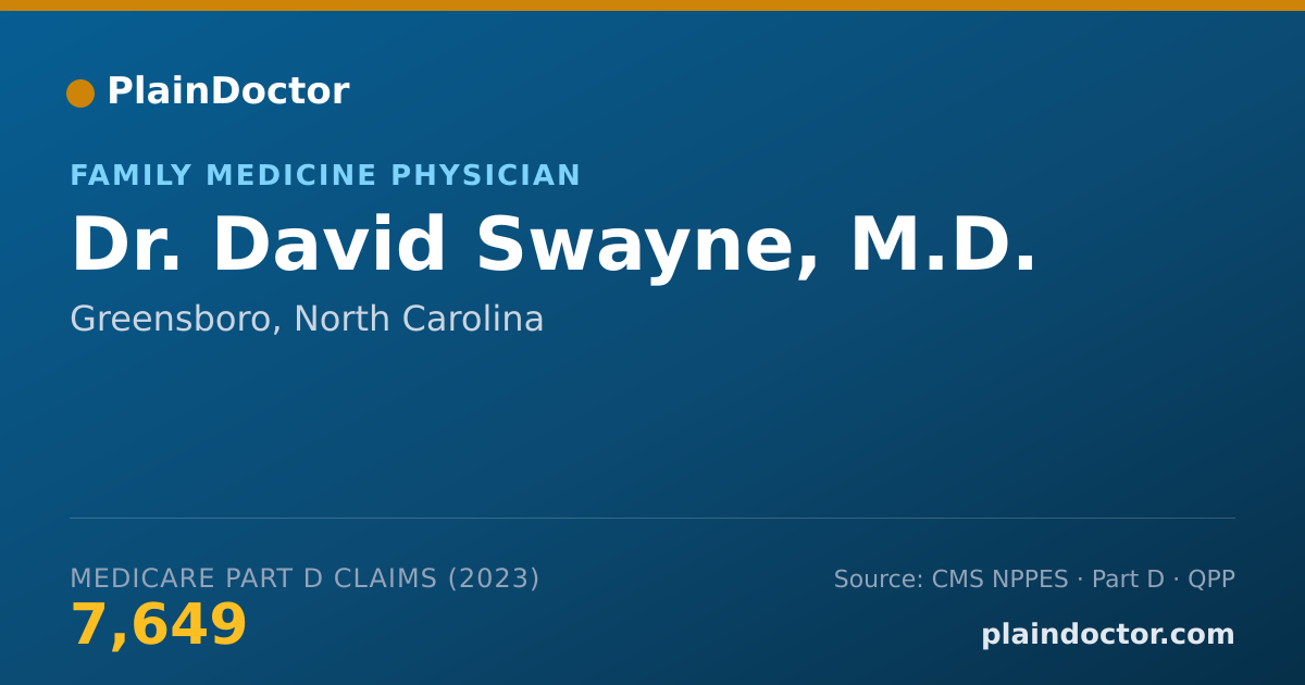 Shareable card for David Swayne, M.D. - Family Medicine Physician, Greensboro, NC