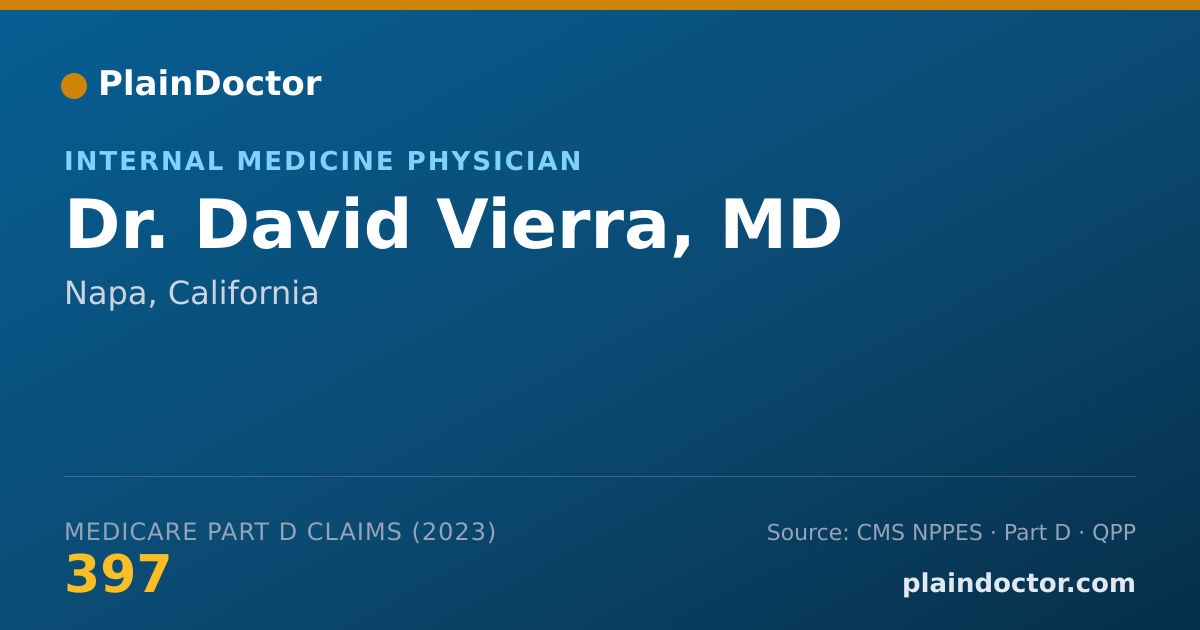 Shareable card for David Vierra, MD - Internal Medicine Physician, Napa, CA