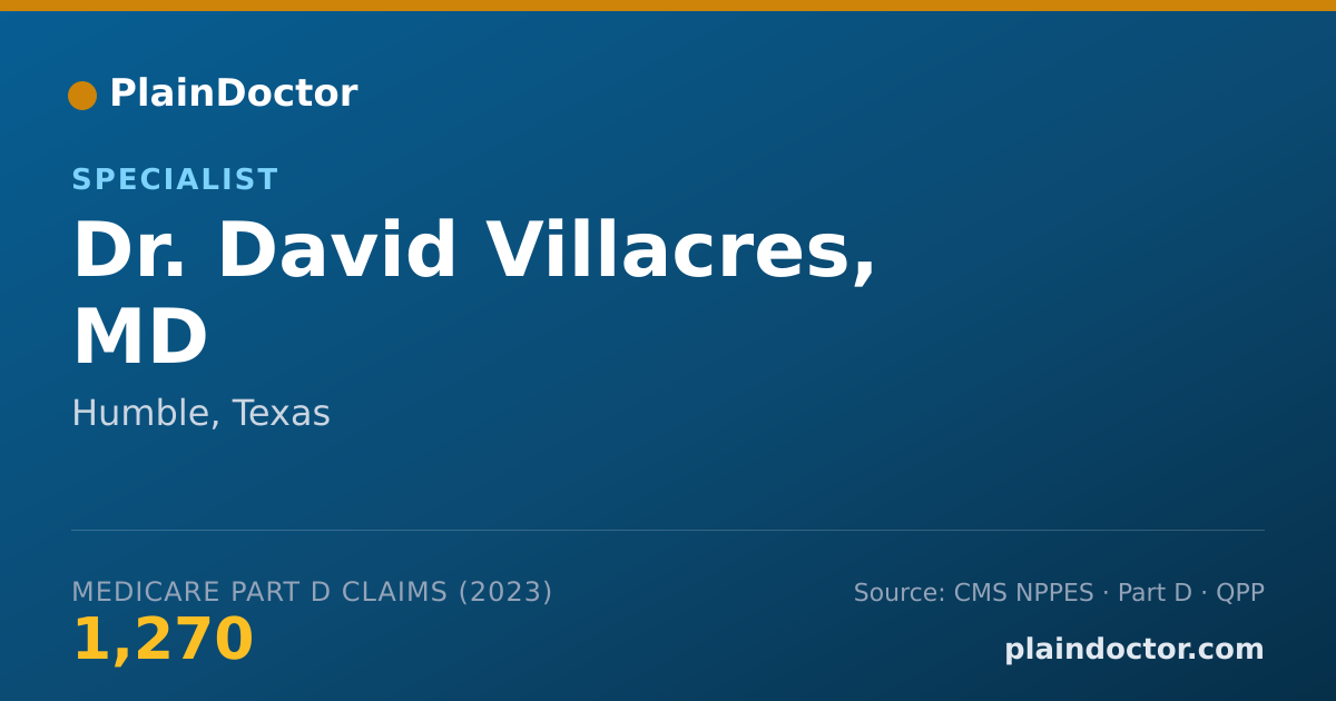 Shareable card for David Villacres, MD - Specialist, Humble, TX