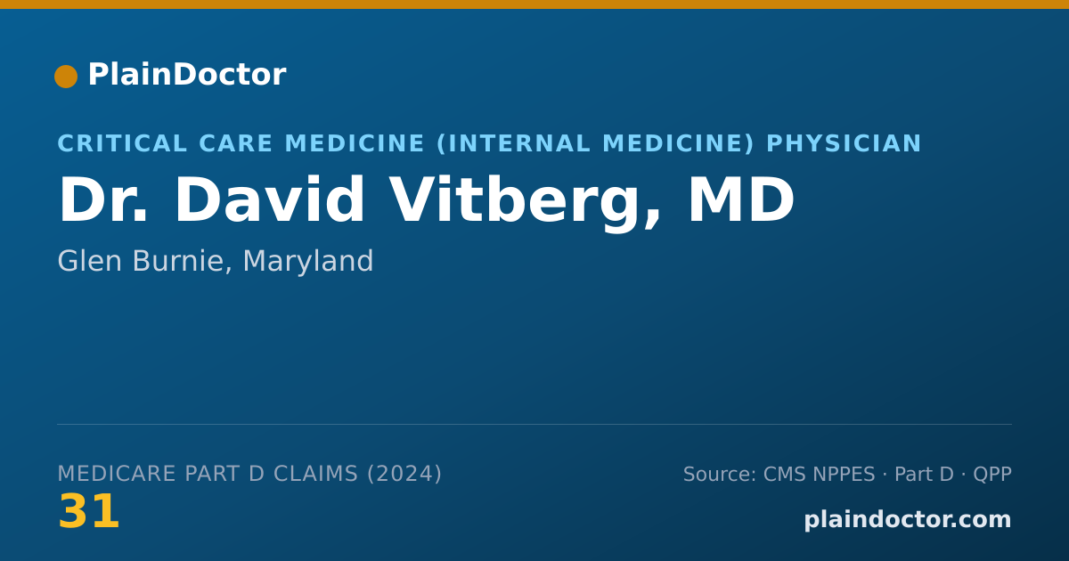 Shareable card for David Vitberg, MD - Critical Care Medicine (Internal Medicine) Physician, Glen Burnie, MD