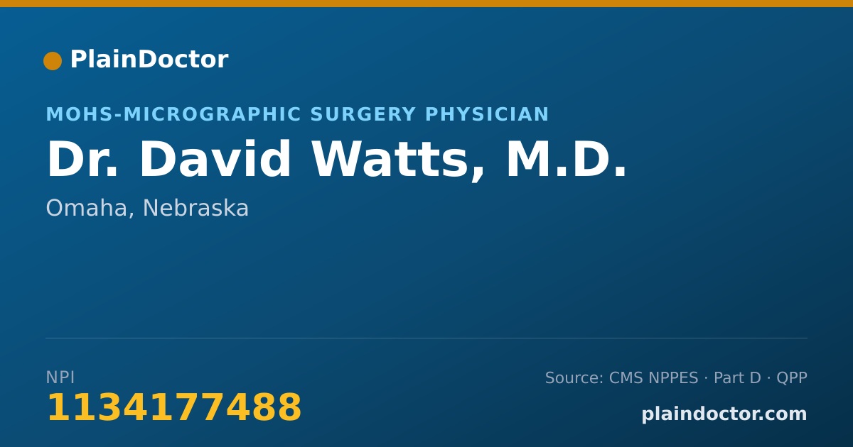 Shareable card for David Watts, M.D. - MOHS-Micrographic Surgery Physician, Omaha, NE