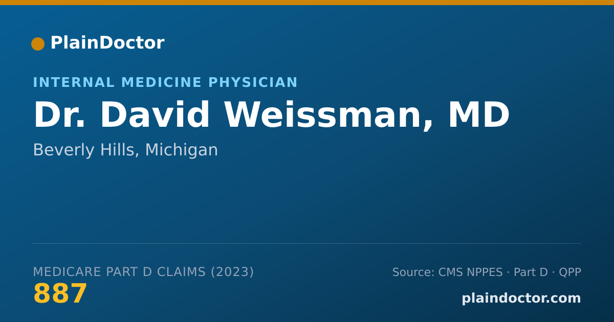 Shareable card for David Weissman, MD - Internal Medicine Physician, Beverly Hills, MI