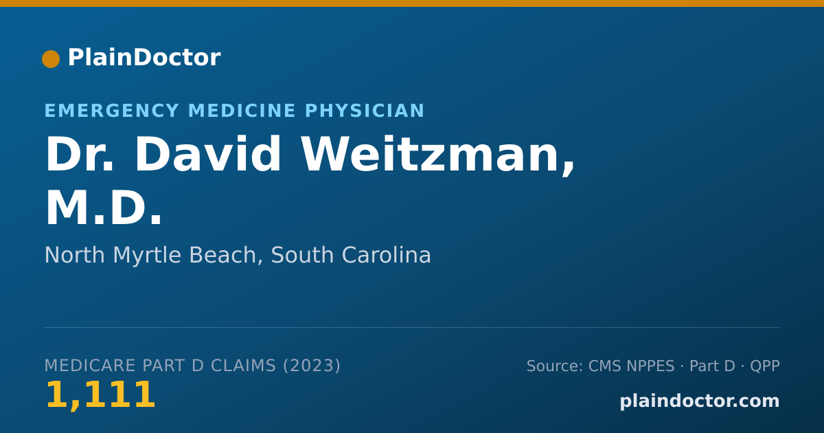 Shareable card for David Weitzman, M.D. - Emergency Medicine Physician, North Myrtle Beach, SC