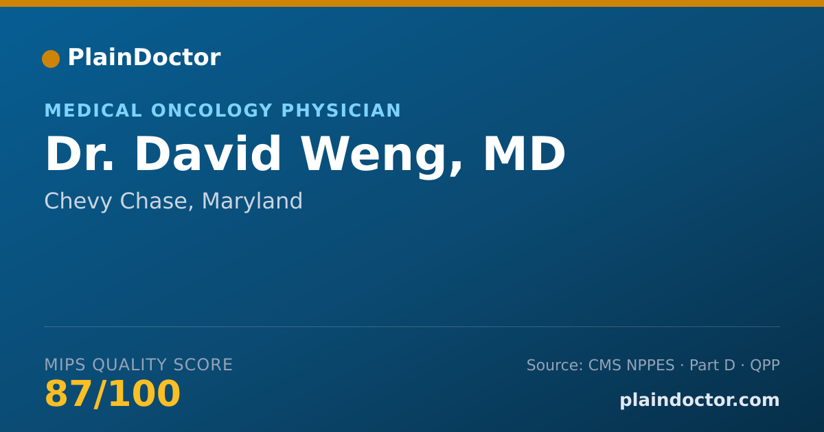 Shareable card for David Weng, MD - Medical Oncology Physician, Chevy Chase, MD