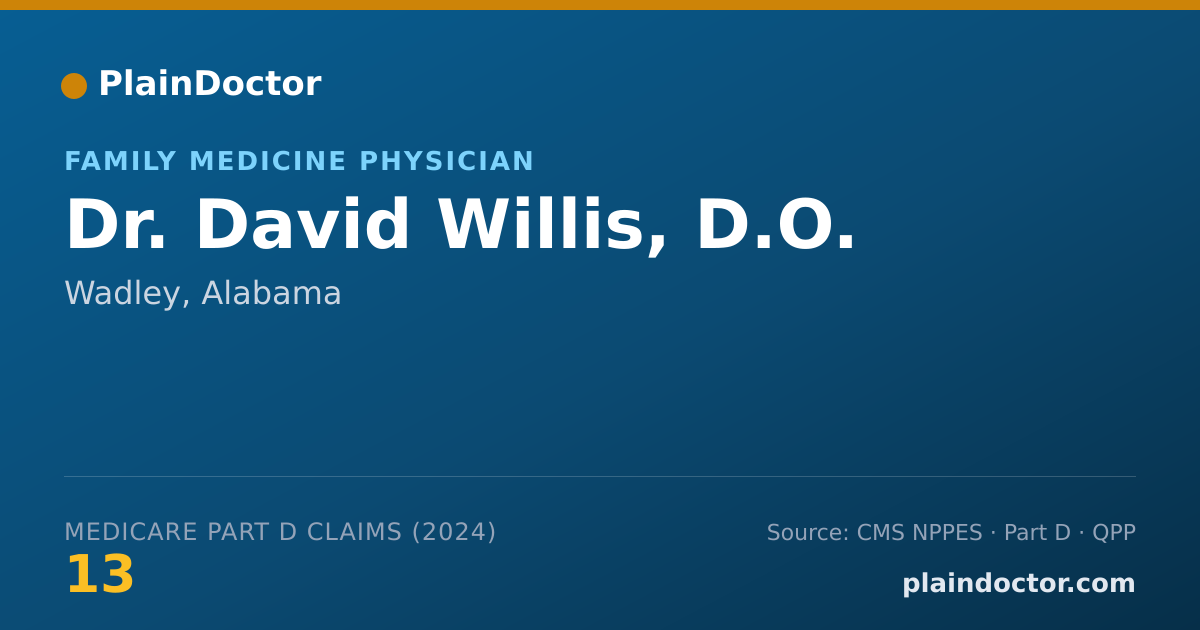Shareable card for David Willis, D.O. - Family Medicine Physician, Wadley, AL