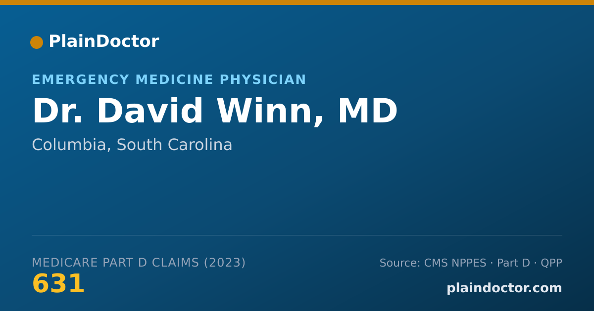 Shareable card for David Winn, MD - Emergency Medicine Physician, Columbia, SC