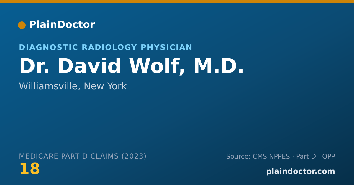 Shareable card for David Wolf, M.D. - Diagnostic Radiology Physician, Williamsville, NY