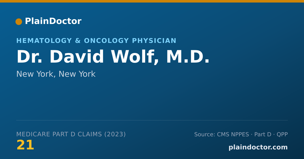 Shareable card for David Wolf, M.D. - Hematology & Oncology Physician, New York, NY