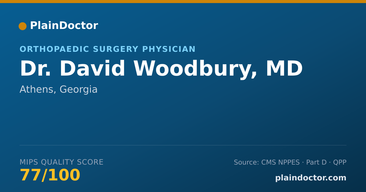 Shareable card for David Woodbury, MD - Orthopaedic Surgery Physician, Athens, GA