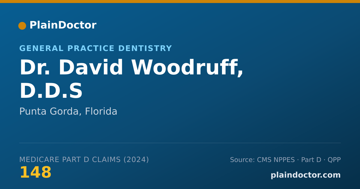 Shareable card for David Woodruff, D.D.S - Dentist, Punta Gorda, FL