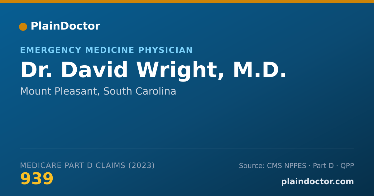 Shareable card for David Wright, M.D. - Emergency Medicine Physician, Mount Pleasant, SC
