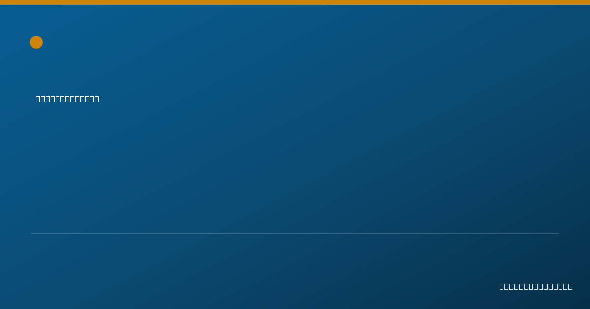 Shareable card for Davita Danesh - Dentist, Reseda, CA