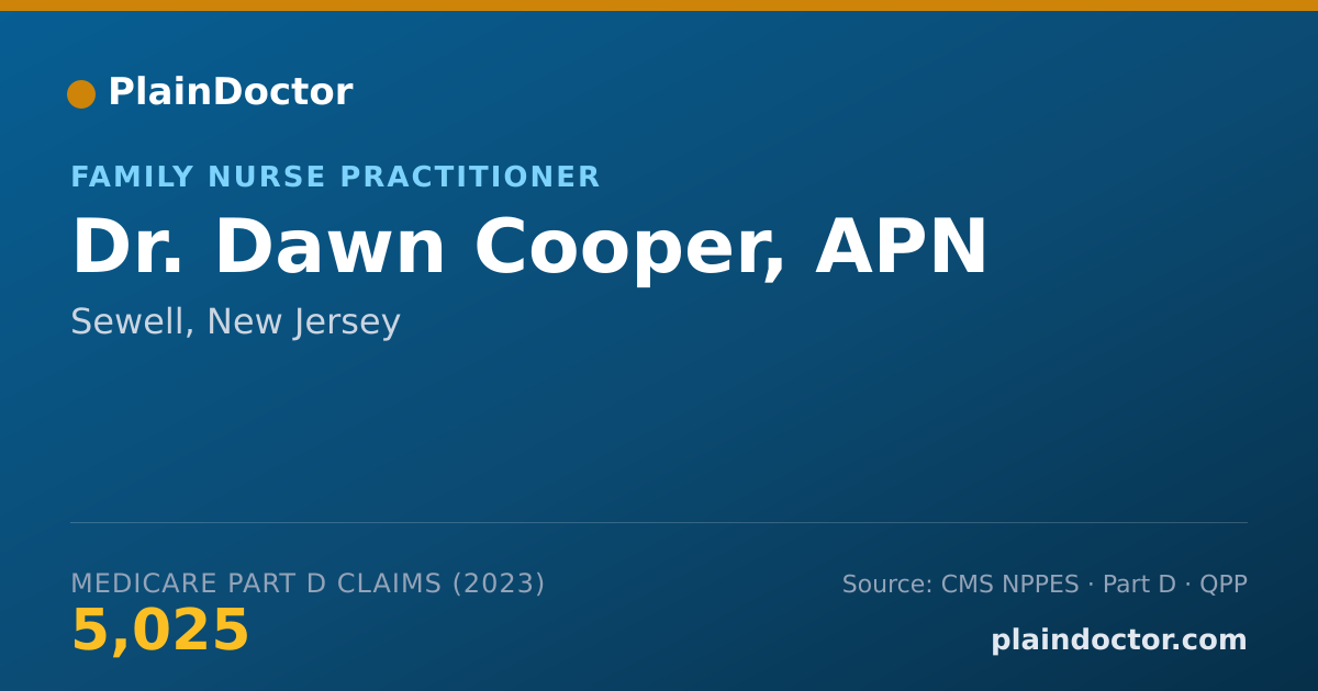 Shareable card for Dawn Cooper, APN - Family Nurse Practitioner, Sewell, NJ
