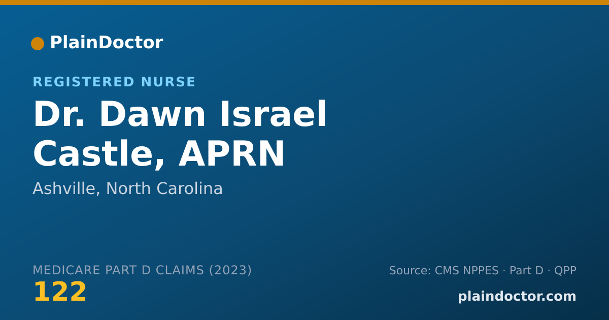 Shareable card for Dawn Israel Castle, APRN - Registered Nurse, Ashville, NC