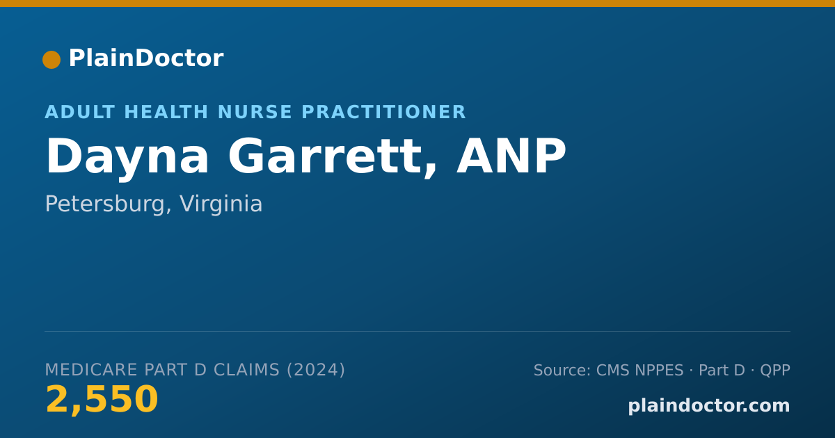 Shareable card for Dayna Garrett, ANP - Adult Health Nurse Practitioner, Petersburg, VA