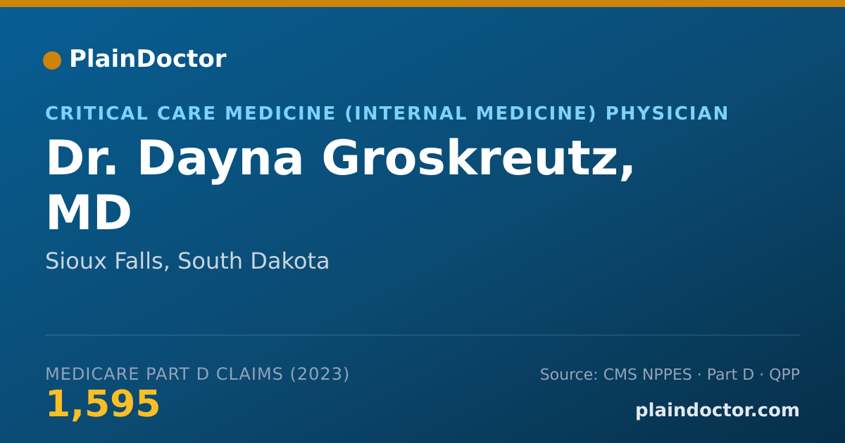 Shareable card for Dayna Groskreutz, MD - Critical Care Medicine (Internal Medicine) Physician, Sioux Falls, SD