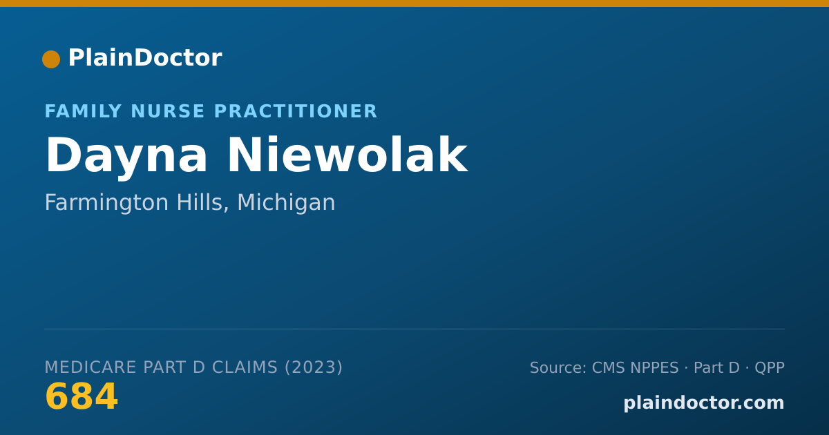 Shareable card for Dayna Niewolak - Family Nurse Practitioner, Farmington Hills, MI
