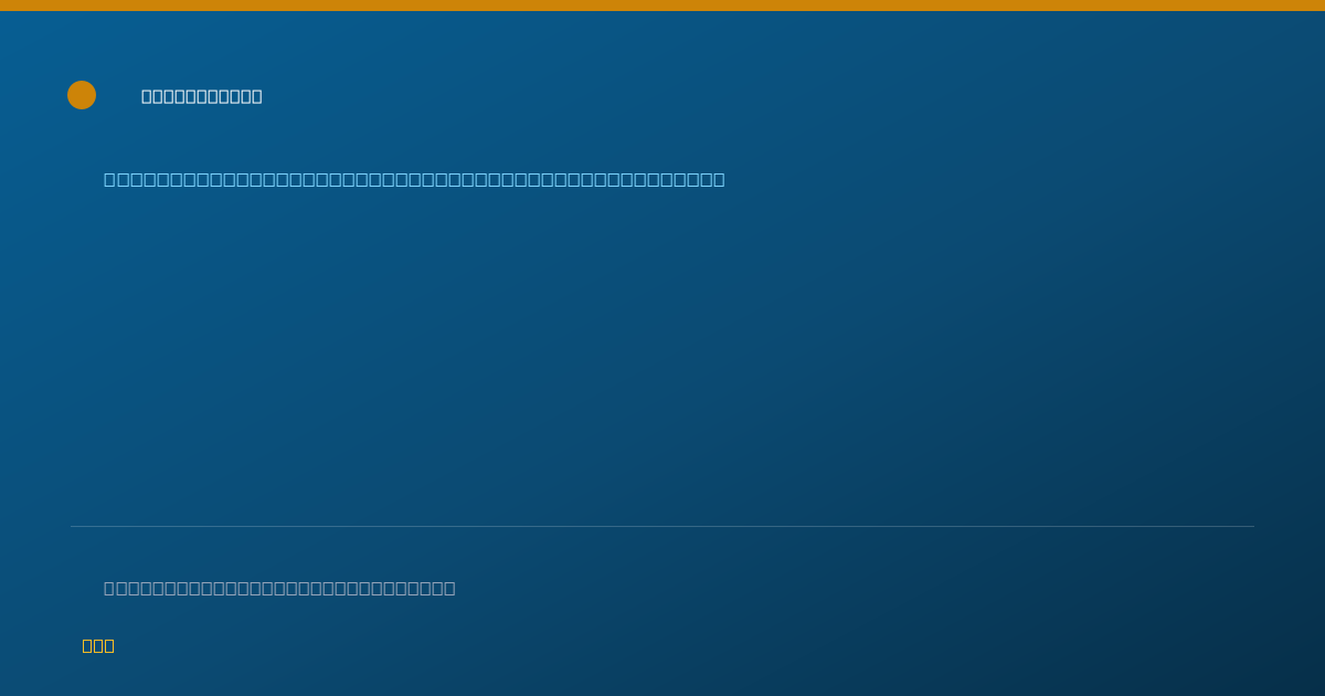 Shareable card for Dayne Mickelson, M.D. - Sports Medicine (Orthopaedic Surgery) Physician, Bellevue, WA