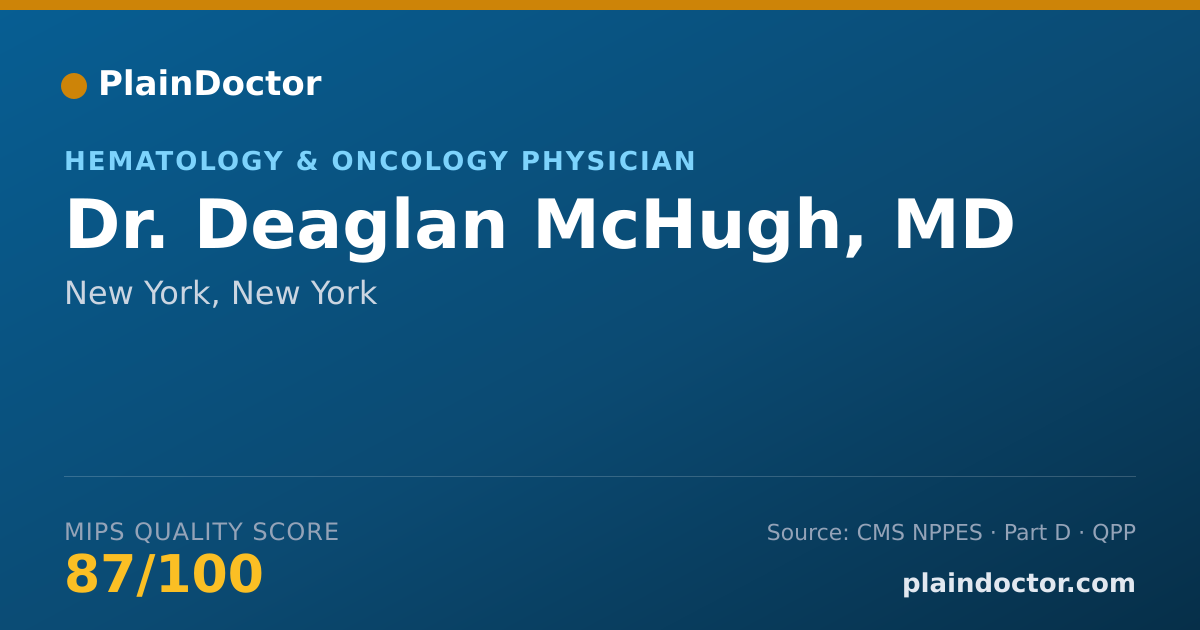 Shareable card for Deaglan McHugh, MD - Hematology & Oncology Physician, New York, NY