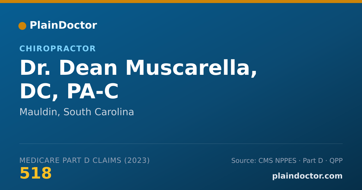 Shareable card for Dean Muscarella, DC, PA-C - Chiropractor, Mauldin, SC