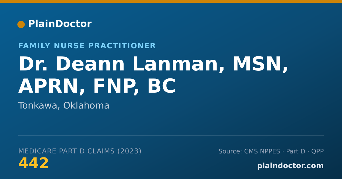 Shareable card for Deann Lanman, MSN, APRN, FNP, BC - Family Nurse Practitioner, Tonkawa, OK