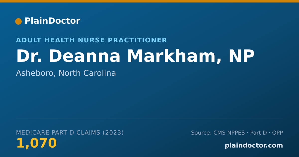 Shareable card for Deanna Markham, NP - Adult Health Nurse Practitioner, Asheboro, NC