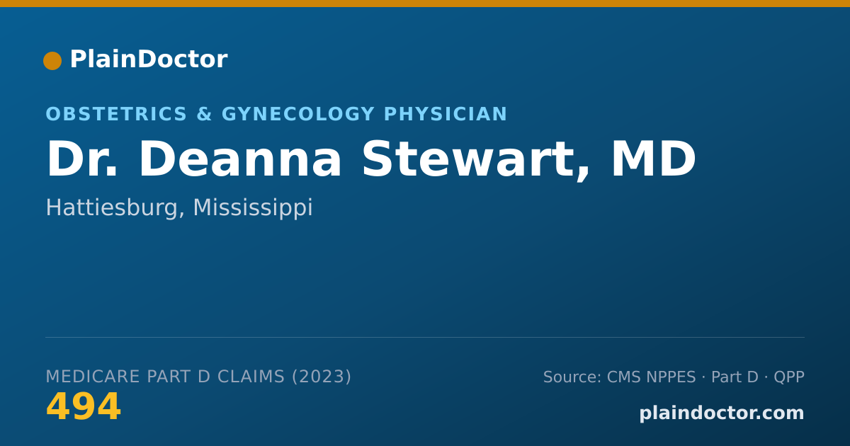 Shareable card for Deanna Stewart, MD - Obstetrics & Gynecology Physician, Hattiesburg, MS