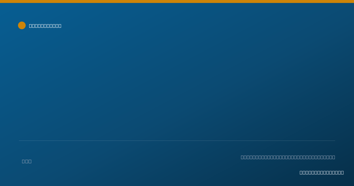 Shareable card for Deauntae Lawson - Clinical Social Worker, Indianapolis, IN