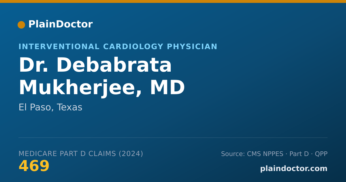 Shareable card for Debabrata Mukherjee, MD - Cardiovascular Disease Physician, El Paso, TX