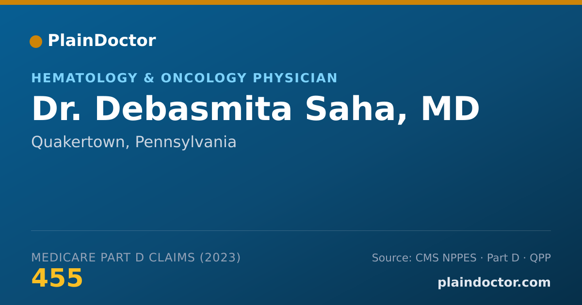 Shareable card for Debasmita Saha, MD - Hematology & Oncology Physician, Quakertown, PA