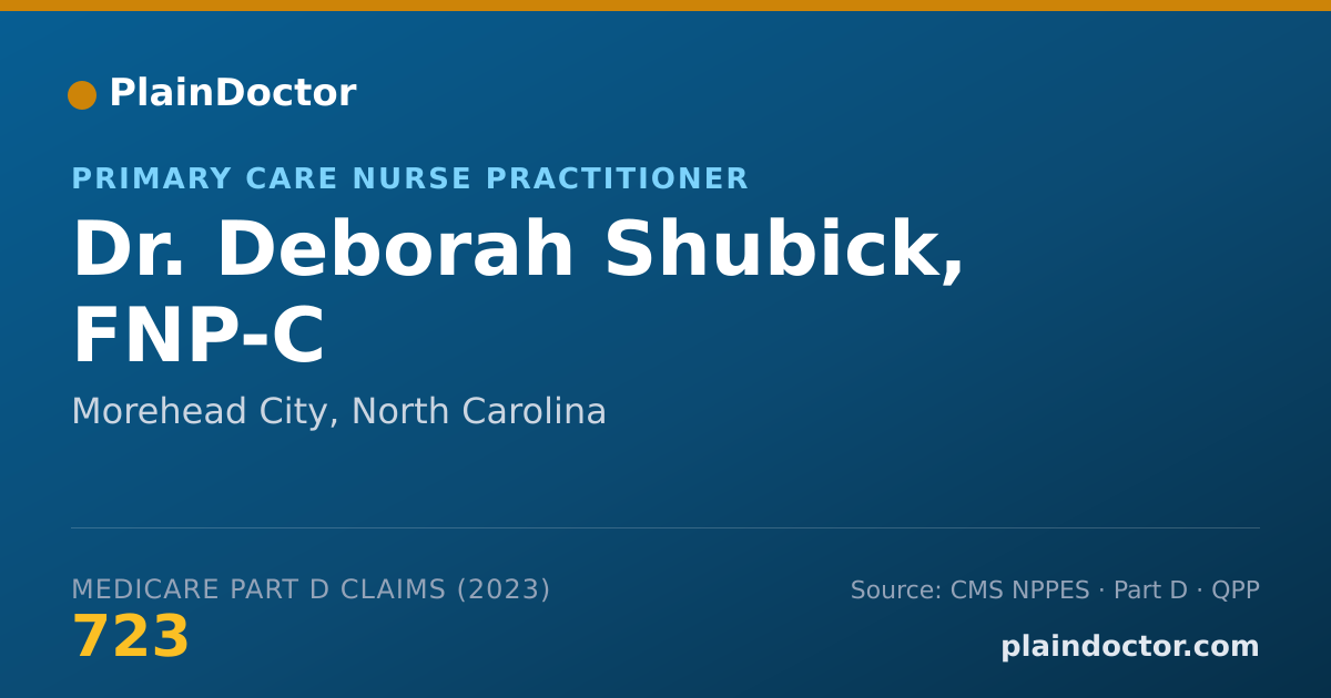 Shareable card for Deborah Shubick, FNP-C - Primary Care Nurse Practitioner, Morehead City, NC