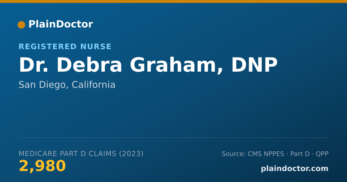 Shareable card for Debra Graham, DNP - Registered Nurse, San Diego, CA