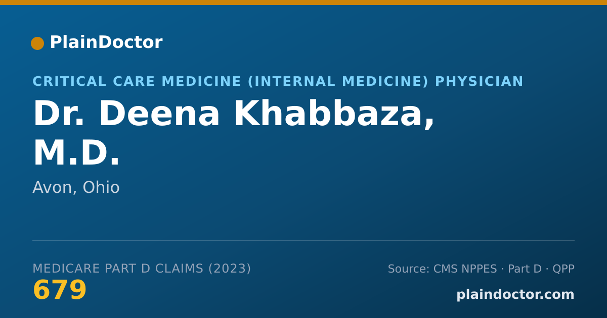 Shareable card for Deena Khabbaza, M.D. - Critical Care Medicine (Internal Medicine) Physician, Avon, OH