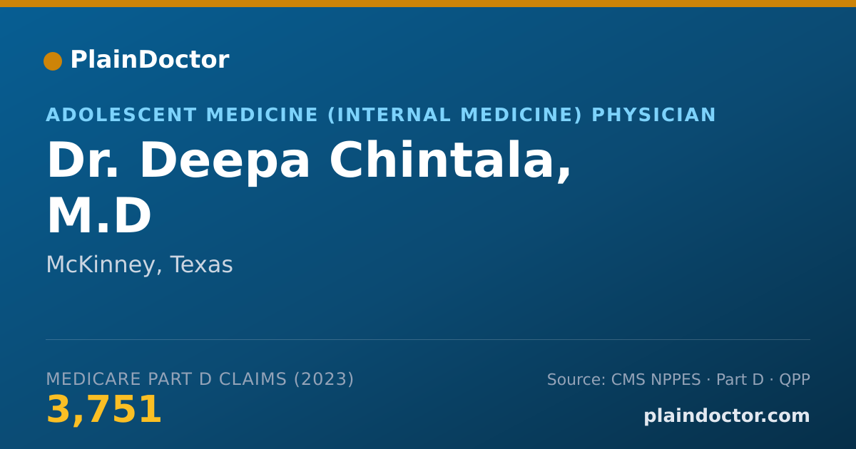 Shareable card for Deepa Chintala, M.D - Adolescent Medicine (Internal Medicine) Physician, McKinney, TX