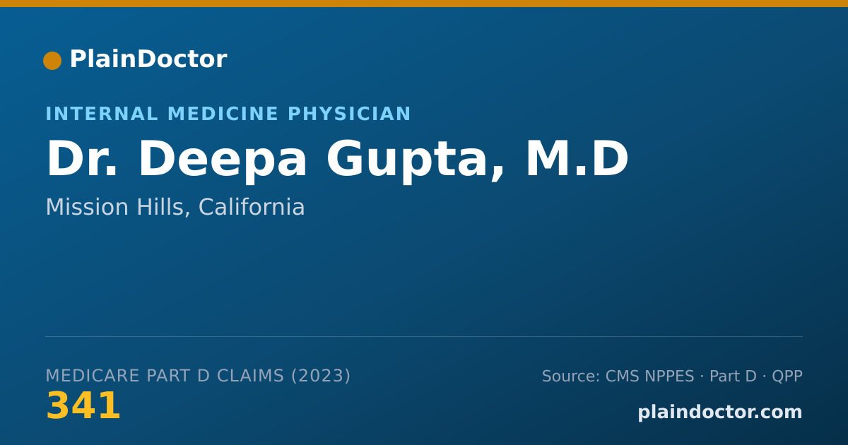 Shareable card for Deepa Gupta, M.D - Internal Medicine Physician, Mission Hills, CA