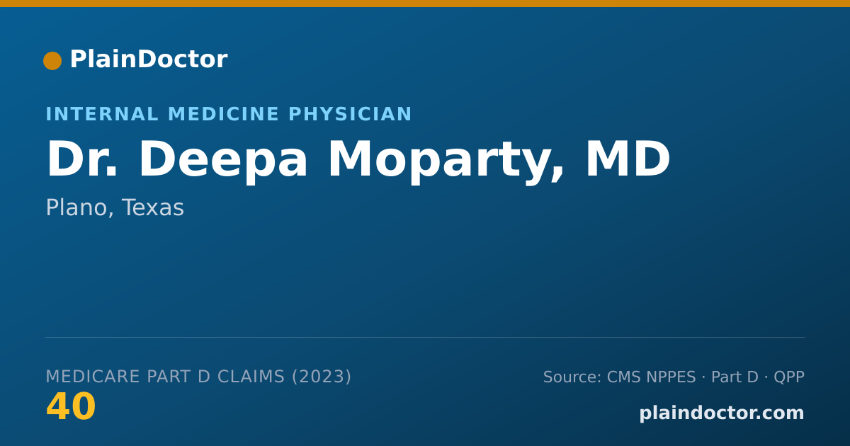 Shareable card for Deepa Moparty, MD - Internal Medicine Physician, Plano, TX